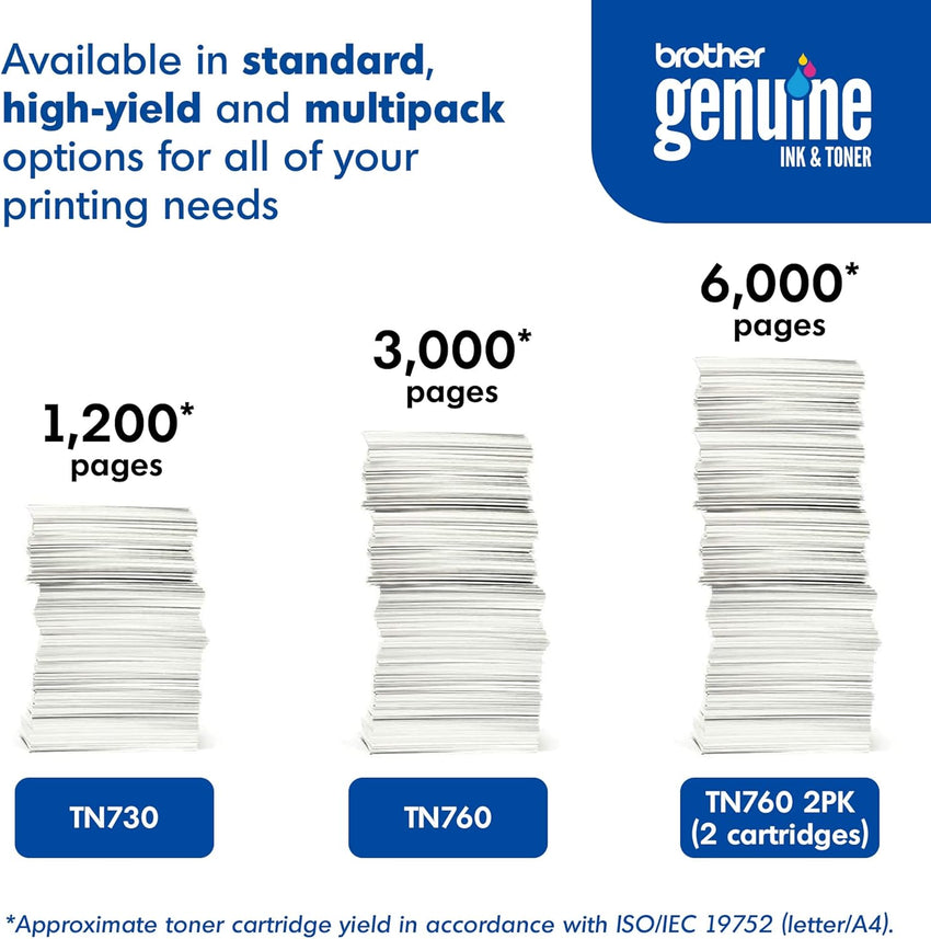 Brother TN-760 High Yield Black Toner Cartridge