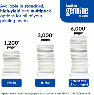 Brother TN-760 Brother Genuine High-Yield Black Toner Cartridge - 2 Pack